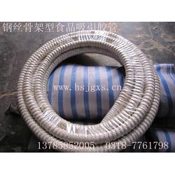 河北火鍋食品批發 火鍋食品供應 火鍋食品廠家 